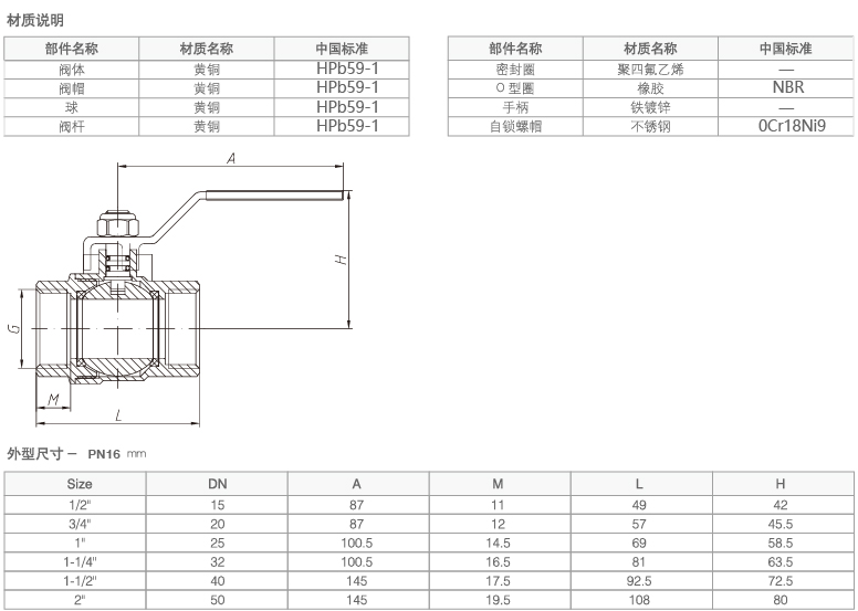 臺灣富山黃銅絲口球閥鏈接尺寸結構圖